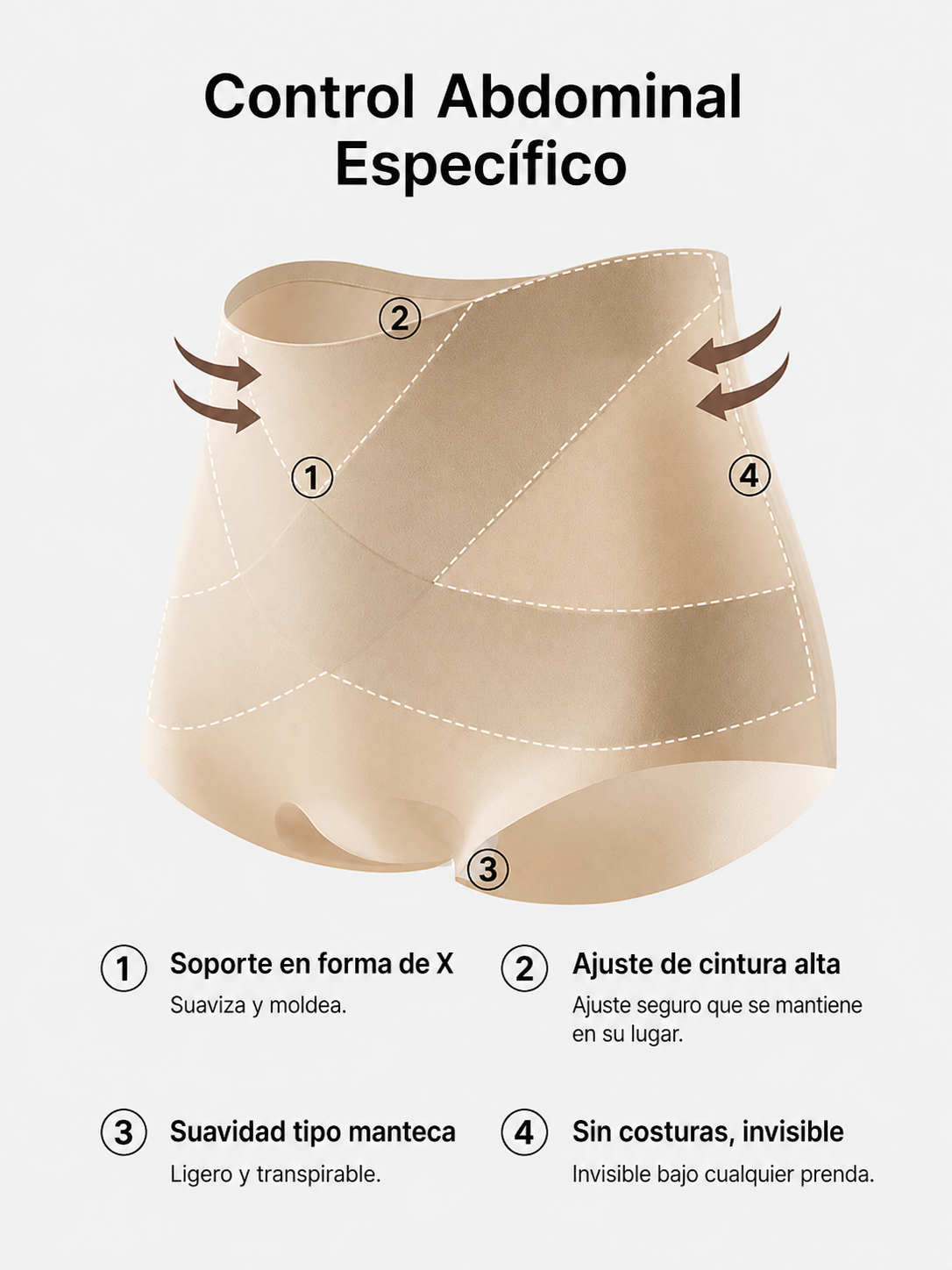 Pack x5 Bombachas Moldeadoras Seamless de Cintura Alta con Efecto Control Abdominal